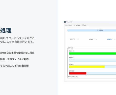 効率化！超高精度AI文字起こしツール販売します プロの精度で動画・音声を自動文字起こし！多言語対応AIアプリ イメージ2