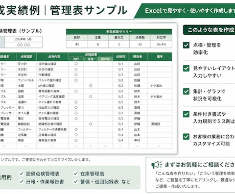 Excelで管理表・シフト表を作成します 現場経験を活かした使いやすいシートを作成します。 イメージ2