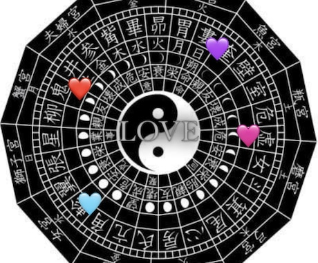 宿曜占いであなたの恋愛を占います 宿曜恋愛占い：星が導くあなたの愛のカタチ イメージ1