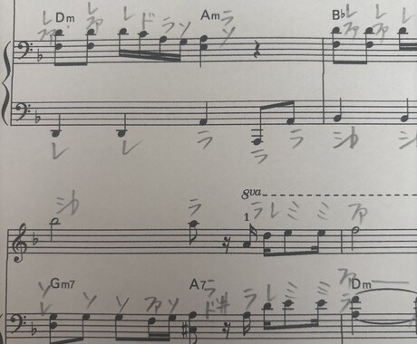 楽譜の音を書きます イメージ1