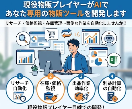 現役物販プレイヤーが専用の物販ツールを開発します リサーチ・価格監視・在庫管理など面倒な作業を自動化しませんか イメージ1