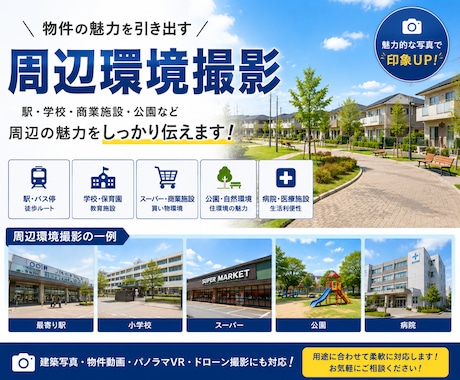 不動産向け周辺環境撮影します 分譲地・物件販売用の周辺環境撮影ドローン撮影キャンペーンあり イメージ1