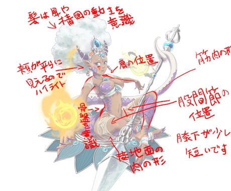 デジ絵、手描きイラスト添削します 【　現役デザイナーがアドバイス　】 イメージ2