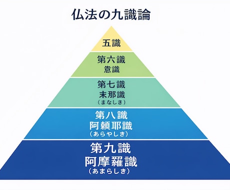 生きづらさを、ひとりで抱えなくていい　お話聴きます ― やさしく聴く、こころの電話相談 ― イメージ2