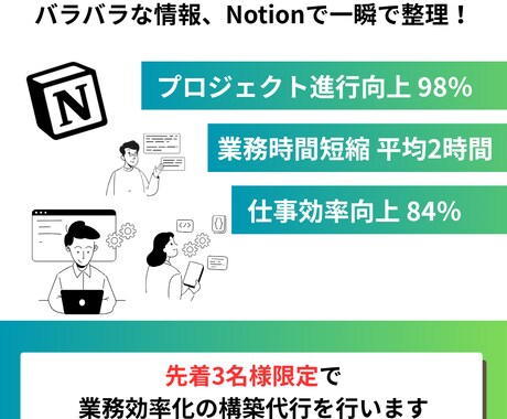 先着3名様限定で、業務効率化の構築代行を行います バラバラな情報、Notionで一瞬で整理！ イメージ1