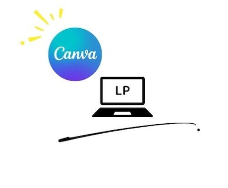 Canvaで訴求力のあるLP制作いたします どなたでも簡単にLP公開できます イメージ1