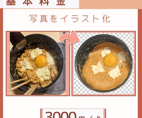 五感を刺激する“食べ物”のイラストを制作します 写真では伝わらない、おいしさを伝えます！ イメージ2