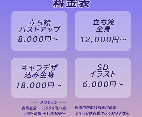 配信・創作に◎キャラデザ込み立ち絵描きます イメージがぼんやりでも大丈夫。一緒に作りましょう イメージ2