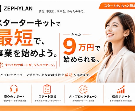 成果につながる高品質なLPを制作しますます 構成・デザイン・実装・公開まで一貫して対応 イメージ2