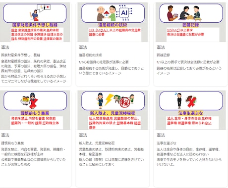 一発で覚えられる語呂を2日以内で作成します 語呂でゴロゴロする時間を作りませんか？ イメージ2