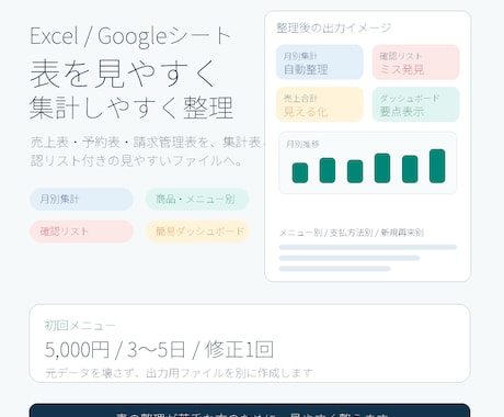 Excel・スプレッドシートを見やすく整えます 売上や予約一覧を集計表や確認リスト付きで整理します！！ イメージ1