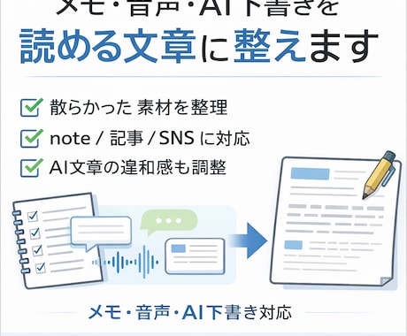 メモ・音声・AI下書きを読める文章に整えます 散らかった素材を出せる形に整理したい方向け イメージ1