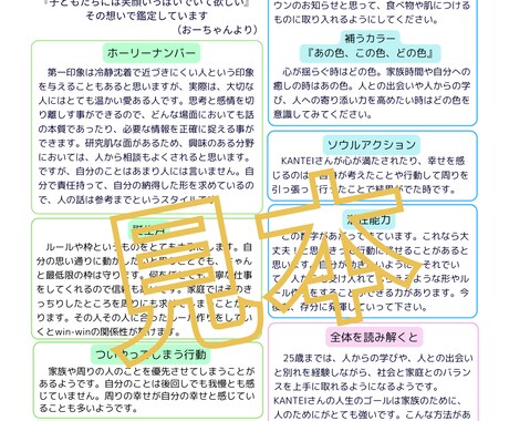 初回限定❗️数字錬金術｜本質と流れを読み解きます 本質・強み・今の流れ（バイオリズム）をお伝えします イメージ2