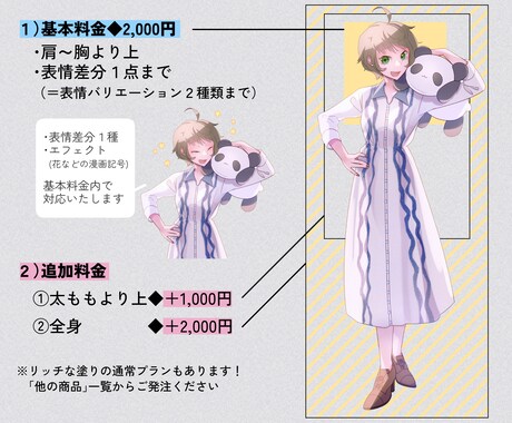 キャラクターイラスト・アイコン描きます ライトな塗りでお安め！ 可愛いもかっこいいも イメージ2