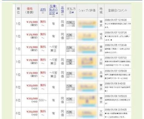ご希望の商品、価格比較します！ イメージ1
