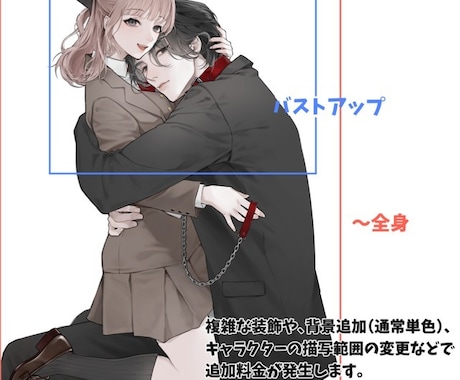 夢絵、アイコンなど一枚絵描きます！ます あなただけの夢を描かせてください☺ イメージ2