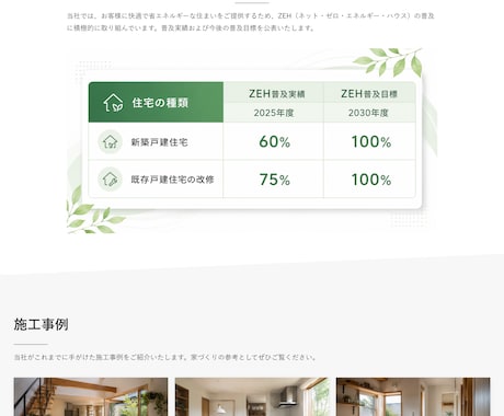 ホームページをお洒落に作ります サーバー無料！無料修正3回！誠実に作成します！ イメージ2