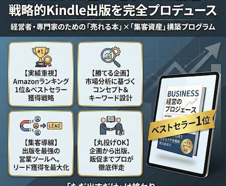 Kindle出版プロデュースします Amazon1位×印税最大化！戦略的出版プロデュース イメージ1