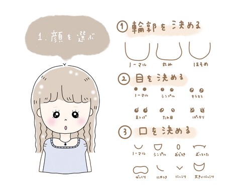 組み合わせ自由！似顔絵アイコン&1枚絵お描きます 特徴をしっかり捉えたふんわりかわいいデザインをお届けします♡ イメージ2