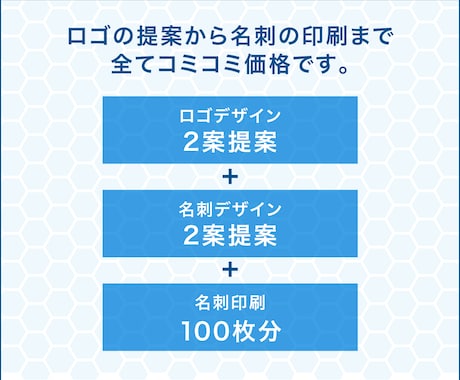 開業に必要なデザインをお任せいただけます 開業医の先生の頼れるミカタ。デザインで協力サポート。 イメージ2