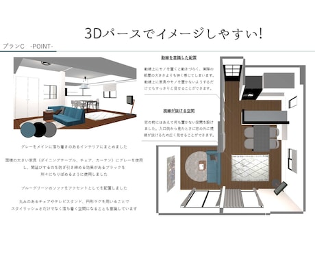 3Dでわかりやすい！家具選定、配置アドバイスします お引越しや模様替えでインテリアにお悩みの方へ イメージ2