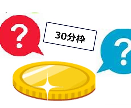 アンティークコインに関する相談受け付けます 【30分枠】少し聞いてみたい方向け イメージ1