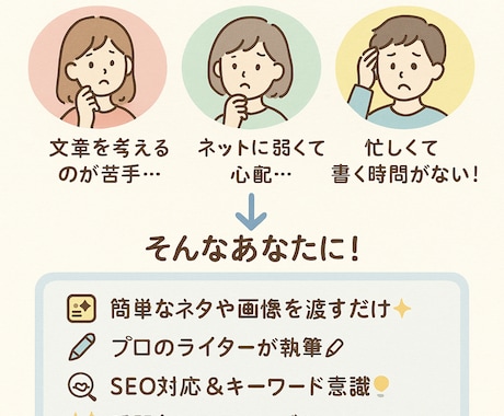 あるだけHPから選ばれるHPにします あなたの代わりに、言葉とカタチで伝えます イメージ1
