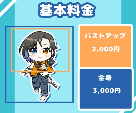 SD/ミニキャラクターお描きします ゆるっとしたイラスト、サムネやグッズ、返礼品に イメージ2