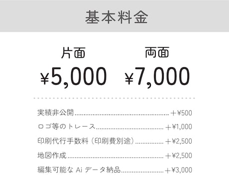 ミニマル・シンプルな名刺をお届けします 信頼感のあるシンプルな名刺をお求めの方に イメージ2