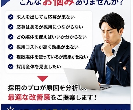 求人広告をまるごと改善します 応募数・採用率アップへ徹底サポートします イメージ2