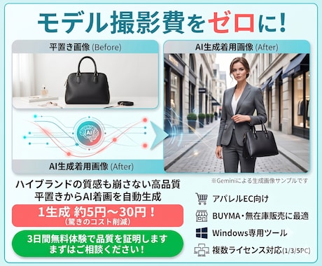 3日間無料！平置きからAI着画を自動生成します モデル撮影費ゼロ！AI自動生成で着用画像で購入率UP！！ イメージ1