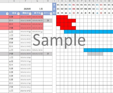 ガントチャート式作業工程管理表作成します 作業予定の管理に苦慮しているかた必見です！ イメージ1