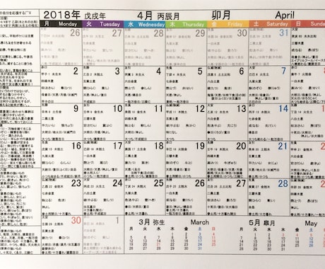 新調した財布の使い始めに最も良い日時を鑑定します 新しい財布を使い始める私にとって最も良い幸運日は直近でいつ？ イメージ1