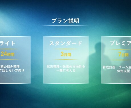 現場マネジメントの悩みに寄り添い助言します 氷河期世代の所長経験者が多世代チームの悩みに応えます イメージ2