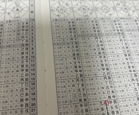 占い24時間以内に占います 3回まで質問OK⭐︎ ５００文字以上の鑑定　プロの鑑定 イメージ2