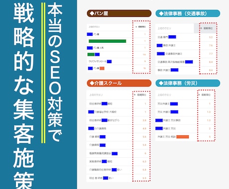 ちょっとしたWEBサイトに関するご相談対応します ちょっとしたWEBサイトに関するご相談悩む前にご相談ください イメージ2
