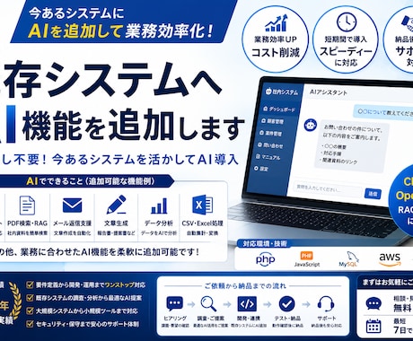 既存システムへAI機能を追加しますます AI導入で業務効率化を実現します イメージ1