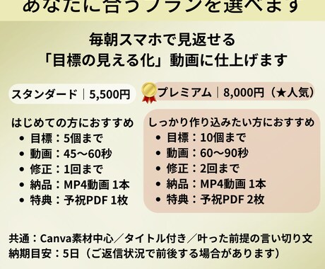 願いが動き出すビジョン動画作ります 毎朝1分、目標がブレない習慣に イメージ2