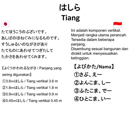 外国人実習生向けた足場の図鑑を販売します インドネシア語とやさしい日本語で学ぶ足場の図鑑 イメージ2