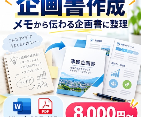 メモから伝わる事業・地域企画書に整えます イメージ1
