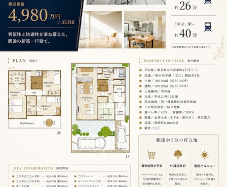 低価格！不動産広告チラシを作成します 宅建士兼デザイナーが集客用不動産広告チラシを作成します イメージ2