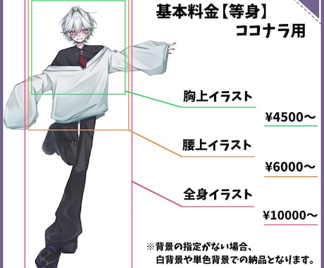 手描きのイラスト作成します 詳しくは画像をタップしてご確認ください イメージ2