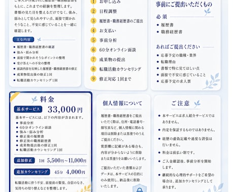 産業カウンセラーが職務経歴書・面接対策を支援します カウンセリングを交え、転職の不安と経歴の整理を行います。 イメージ2