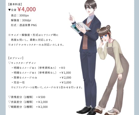 全身立ち絵作成します 多彩なオプションを安価で対応！目パチ等簡易アニメーションも可 イメージ2