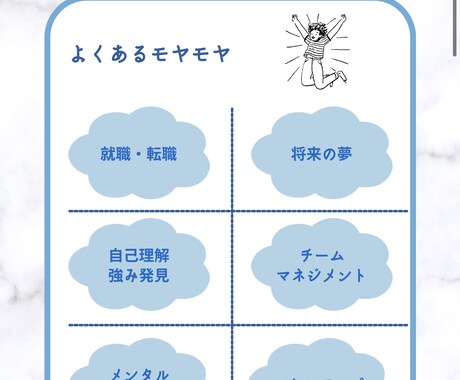 人事担当者が行うキャリアコーチング/夢を見つけます 「人は成長できる」モヤモヤが晴れ、充実した毎日に変わります イメージ2
