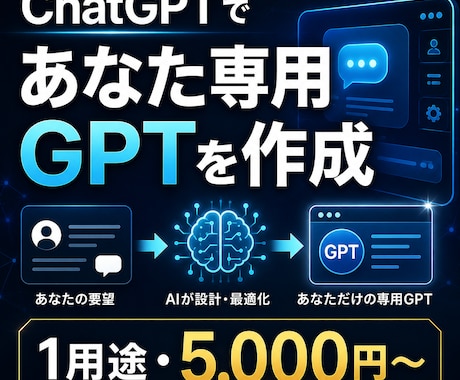 ChatGPTであなた専用GPTを制作します あなたの用途に合わせてGPTを設計・構築 イメージ1