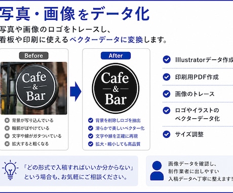 画像から看板用等のイラストレータデータを作成します 画像データを印刷業者に出せるAI・PDFデータへ整えます イメージ2