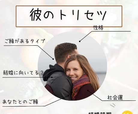 彼のトリセツを教えます ♡彼の性格♡彼の好きなタイプ♡彼に好かれる方法♡彼の前世 イメージ1