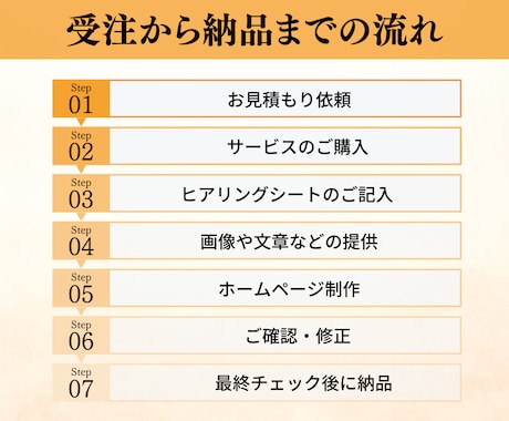 個人事業主様・企業様★オリジナルサイトを制作します 月額管理0円～｜Studioで簡単更新｜納品後も永年サポート イメージ2