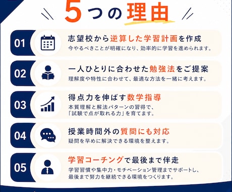 数学が苦手な受験生の点数アップを徹底支援します 広島大教育学部卒・教員免許保有 l 苦手克服～志望校合格まで イメージ2